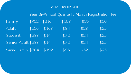 Rounded Rectangle: MEMBERSHIP RATES		Year Bi-Annual Quarterly Month Registration feeFamily	$432   $216        $108         $36	$50Adult		$336    $168        $84         $28	  	$25Student	$288    $144        $72         $24	  	$25Senior Adult 	$288    $144        $72         $24   	$25Senior Family $384    $192        $96         $32	  	$25		